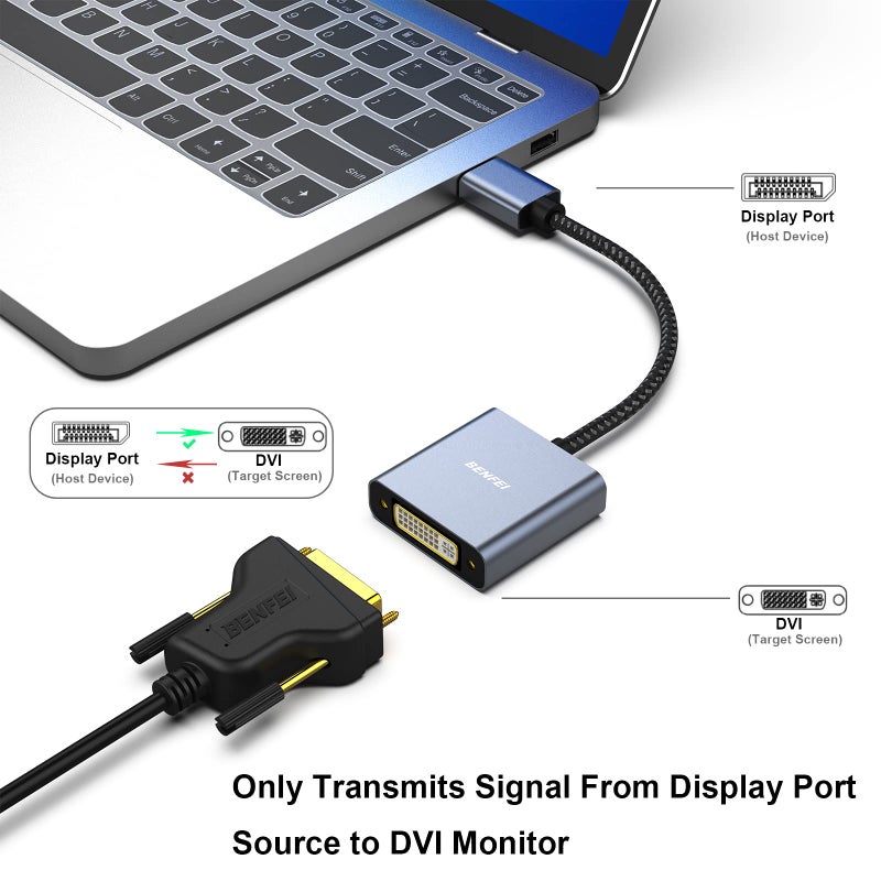 BENFEI DisplayPort to DVI, DisplayPort to DVI-D Single Link Adapter Male to Female Adapter Compatible for Lenovo Dell HP and More [Gold-Plated Connectors, Aluminium Shell&Nylon Cable] - Image 2